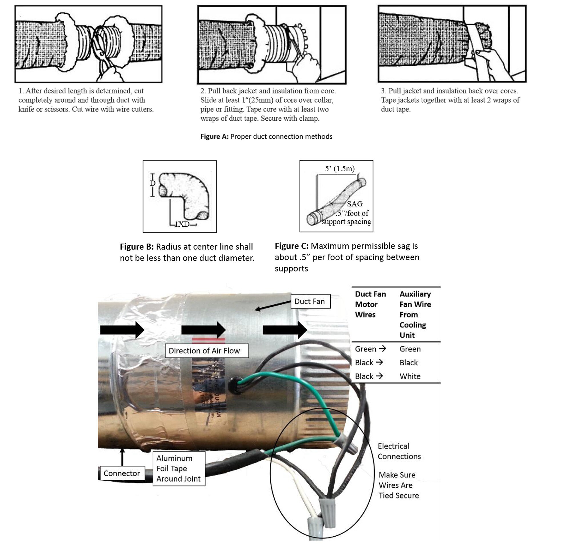 CellarPro Ducting Guidelines