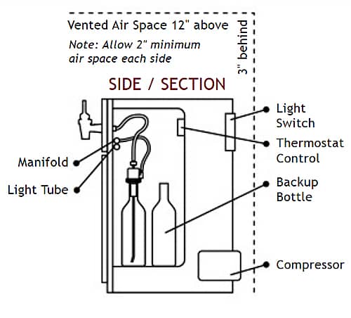 Specifications