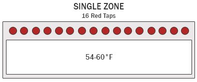 Single Zone Red Wine