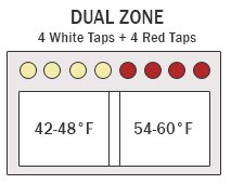 Dual Zone 4 White 4 Red Wine