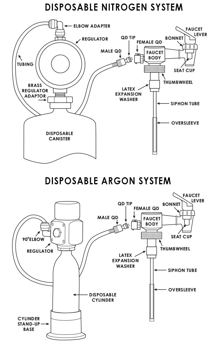 Tabletop Unit Schematics