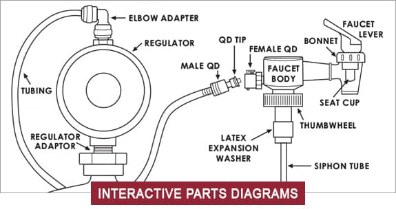 WineKeeper Refills & Parts