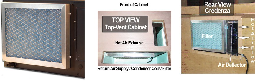 Le Cache Cabinet Filters